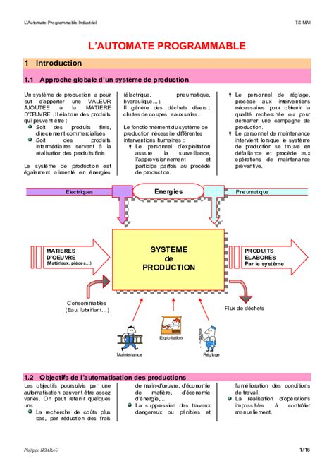 (PDF) L'Automate Programmable Industriel TS MAI L'AUTOMATE PROGRAMMABLE ...