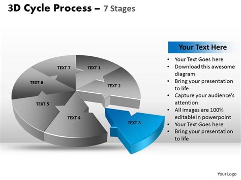 3d Cycle Process Diagram Flow Chart 7 Stages Style 4 Graphics