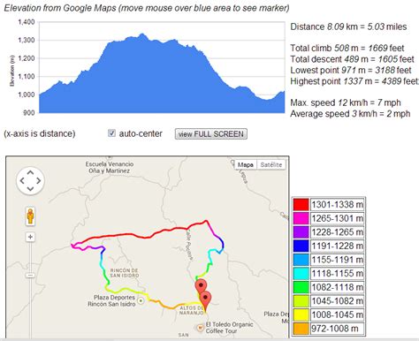 caminata y mtb la zopilota recreativa en noviembre altimetria y mapa de las rutas mtb