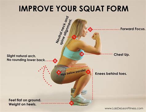 Laisdeleonfitness On Instagram “one Of The Most Popular Lower Body Exercises The Squat Is