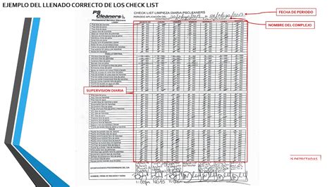 Check List De Limpieza Y Control Checklist Bullet Jou Vrogue Co