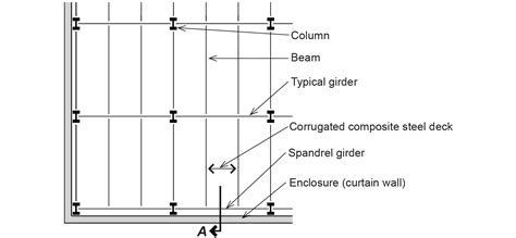 Second Floor Steel Framing Plan