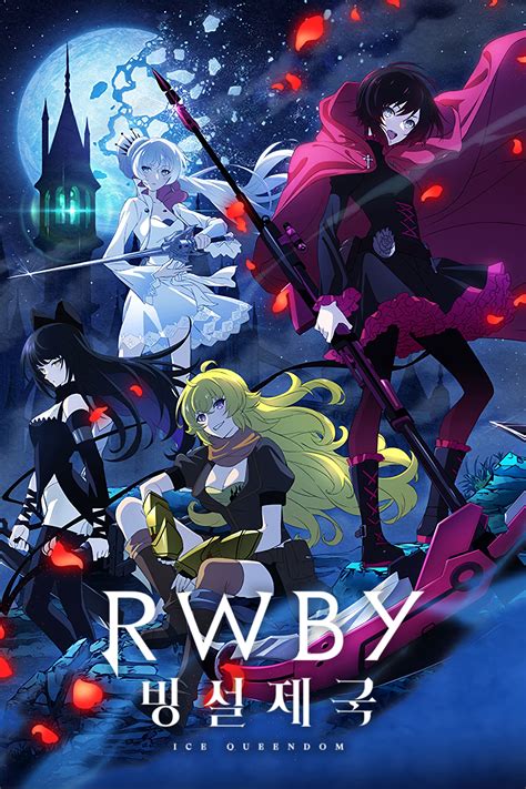 Rwby Hyousetsu Teikoku