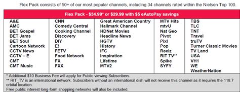 Not available with certain packages. upload_2016-7-22_22-24-10.png
