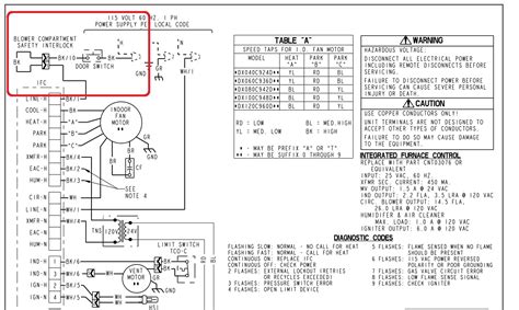 Heat pump condenser fan wiring diagram. Blower Door Safety Interlock Switch installation, wiring, repair