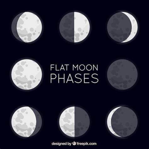 Lista 90 Foto Imágenes De Las 8 Fases De La Luna Actualizar