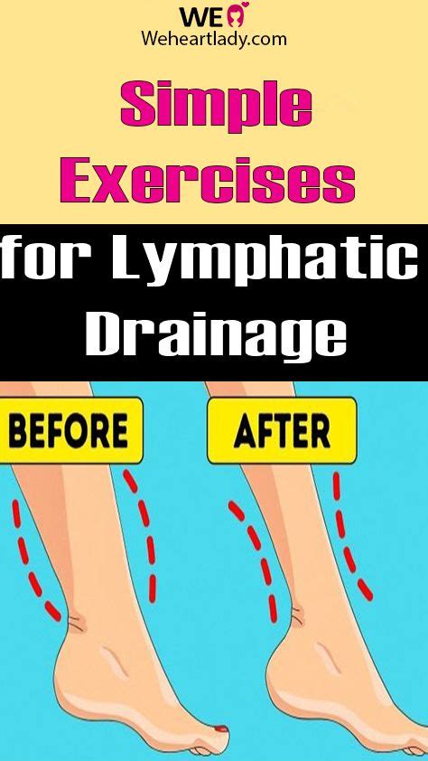 Lymphatic Drainage Exercises