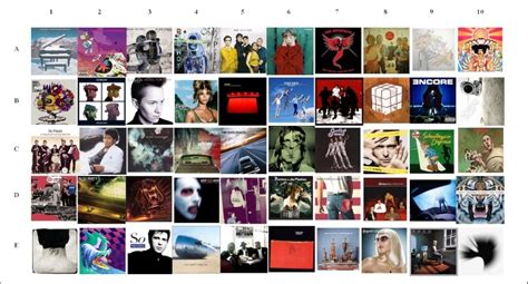 Band/Solo Artist Album Cover Image Quiz - By Monrooster