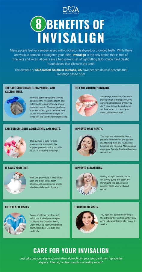8 Benefits Of Invisalign Invisalign Dental Orthodontics