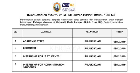 Full time, part time, internship. Jawatan Kosong Terkini Universiti Kuala Lumpur (UNIKL ...