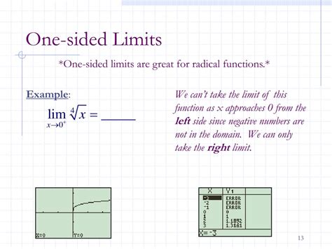 PPT - Continuity & One-Sided Limits PowerPoint Presentation, free ...
