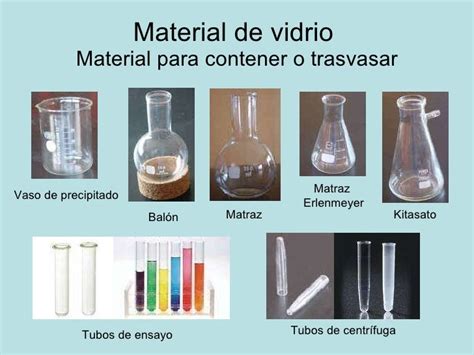 Materiales De Laboratorio De Quimica Materiales Utilizados En El