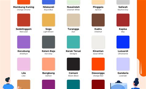 Belajar Mengenal Warna Dalam Bahasa Indonesia Ide Perpaduan Warna Otosection