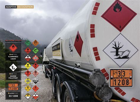 Carmen® Dangerous Goods Signs Software Library Airport Suppliers