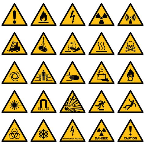 28 Public Warning Signs Ideas Warning Signs Signs Sig