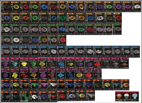 Beyblade Names List And Pictures
