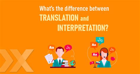 Difference Between Translation And Interpretation Lexika
