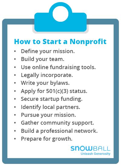 Starting A Nonprofit Org Raise Money Now Free Checklist
