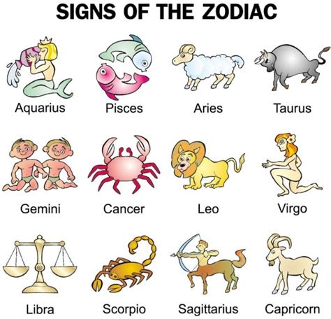 What Animal Is A Virgo Zodiac Sign / Zodiac Signs and Spirit Animal