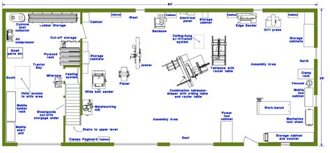 Workshop Layout Carpentry Workshop Woodworking Shop Layout