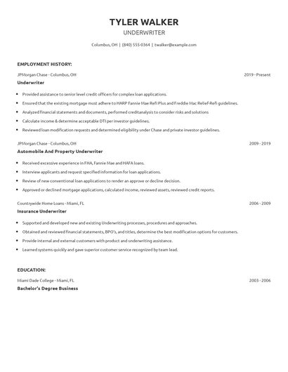 Underwriter Resume Examples And Templates That Got Jobs In 2022 Zippia