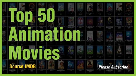Top 50 Animation Movies 50 Best Animation Movies Youtube