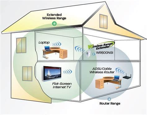 Check spelling or type a new query. Diamond Multimedia Dual Band 2.4 Ghz/5.0 Ghz 300 Mbps ...