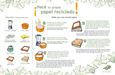 Reciclaje De Papel