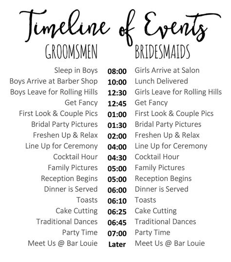 Editable Wedding Timeline Edit In Word Cute Wedding Day Etsy In 2020