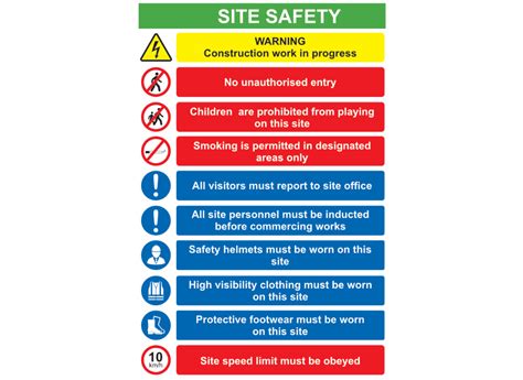 We exist to help protect what matters most: Construction Safety Signage | Construction signage | www ...