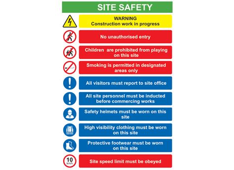 We look at osha and ansi standards, break down the types of safety construction labels and signage. Construction Safety Signage | Construction signage | www ...