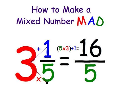 How To Add Mixed Fractions With The Same Denominator Beclila