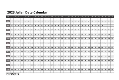 11 Free Printable Julian Calendar 2023 Pdf Templates
