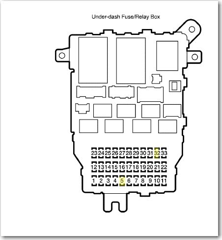 2009 acura tl fuse diagram top electrical wiring diagram. THE AUDIO SYSTEM IN MY 2008 ACURA MDX WILL NOT TURN ON. IT ...