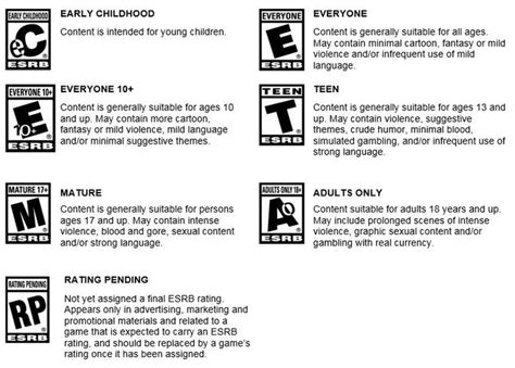 Overwatch 2 Age Rating Given By The Esrb