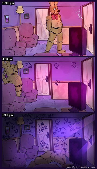 Springtrap And Deliah Comic Chapter Part Fnaf Comics Fnaf Images And Photos Finder