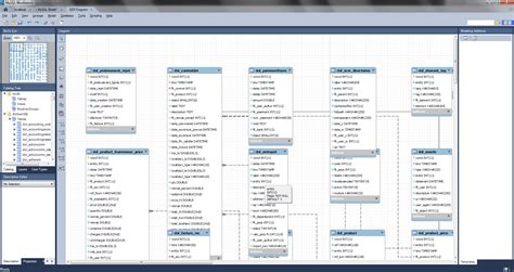 Generar diagrama entidad relación de una base de datos MySQL Workbench