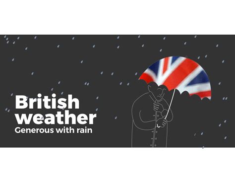 British Weather By Joke De Winter On Dribbble