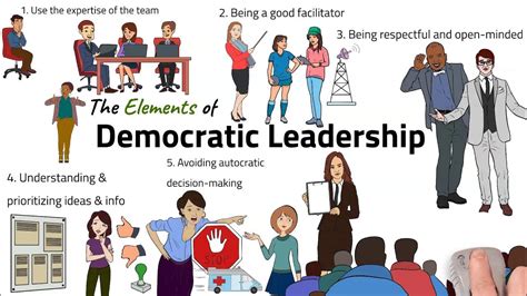 democratic leadership style participative leadership pros cons examples elements tips