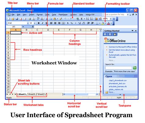 10 Examples Of Spreadsheet Packages Intended For Spreadsheet Its Basic