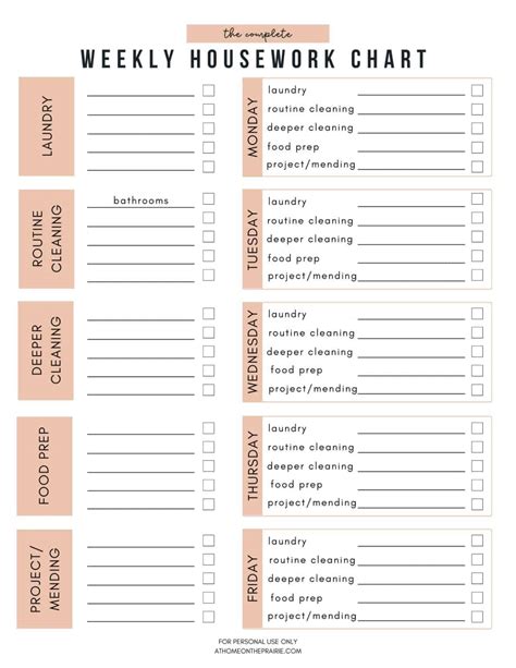 Free Printable Chore Chart For Adults And Cleaning Checklist
