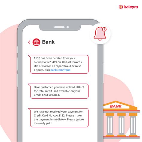 Improving Customer Engagement With Sms Communications In The Banking Sector