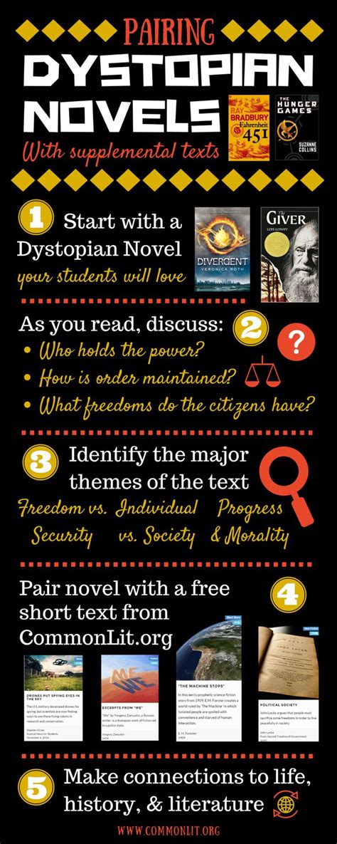Following completion click the link at the bottom of the screen to review the answer key. 190 best images about Lord of the Flies on Pinterest