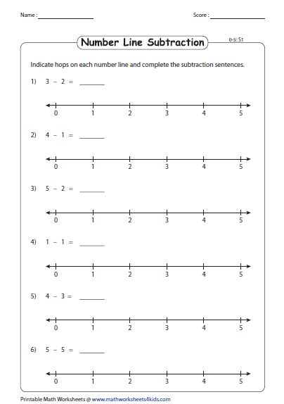 Subtraction Using Number Line Worksheets