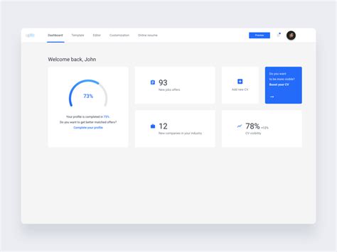 Its 100% vector, thus its easy to customise and fully resizable. CV dashboard by Adrian Rudzik on Dribbble
