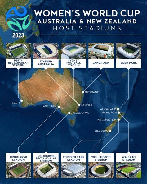 2023 Womens World Cup Stadiums From Smallest To Largest