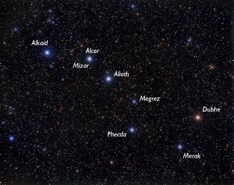 Ursa Major Constellation Facts Information History And Definition