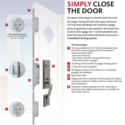 Multipoint Lock Systems Everything You Need To Know To Keep Your Home
