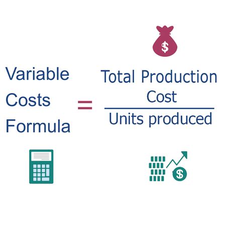 Variable cost per unit is the production. 5 steps to successful expense management - Elorus Blog