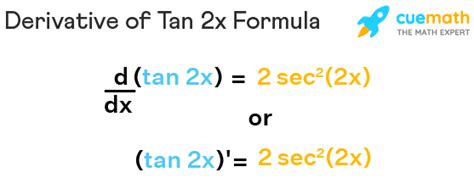 Derivative Of Tan 2x Proof Differentiation Of Tan 2x
